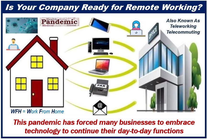 IT Experts Weigh-In On Survival of Remote Workforce Landscape
